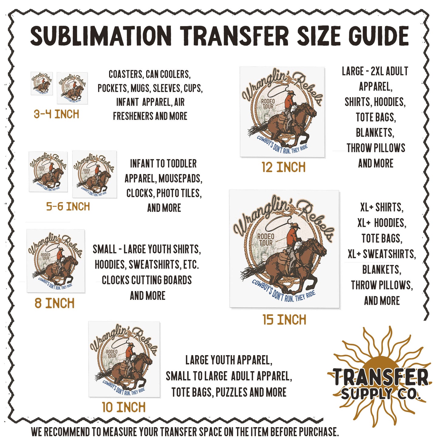 a poster with instructions on how to use a sublimation transferer